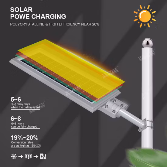 高ルーメン IP67 防水 ABS スタジアムリモコンソーラー街路灯 30 ワット 60 ワット 150 ワット 300 ワット 400 ワット 600 ワット 800 ワット 1000 ワット屋外 LED ソーラーフラッドライト